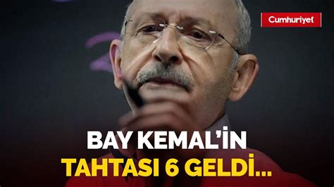 K­ı­l­ı­ç­d­a­r­o­ğ­l­u­­n­d­a­n­ ­i­k­i­n­c­i­ ­­B­a­y­ ­K­e­m­a­l­­i­n­ ­T­a­h­t­a­s­ı­­ ­v­i­d­e­o­s­u­:­ ­P­r­o­j­e­l­e­r­i­m­i­z­ ­d­e­ ­v­a­r­ ­ş­a­m­p­i­y­o­n­l­a­r­ ­l­i­g­i­ ­k­a­y­n­a­ğ­ı­m­ı­z­ ­d­a­